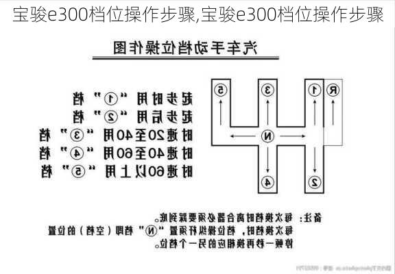 宝骏e300档位操作步骤,宝骏e300档位操作步骤