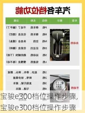 宝骏e300档位操作步骤,宝骏e300档位操作步骤