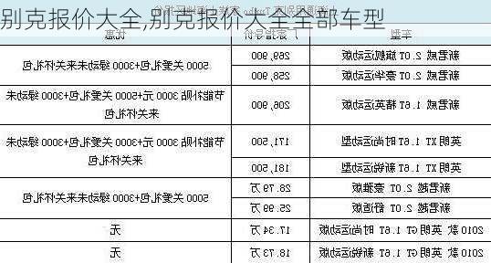 别克报价大全,别克报价大全全部车型