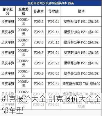 别克报价大全,别克报价大全全部车型