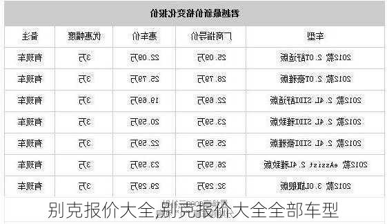 别克报价大全,别克报价大全全部车型