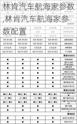 林肯汽车航海家参数,林肯汽车航海家参数配置