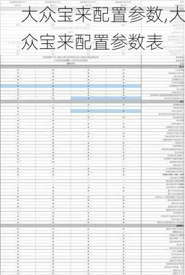 大众宝来配置参数,大众宝来配置参数表