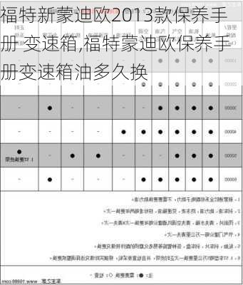 福特新蒙迪欧2013款保养手册 变速箱,福特蒙迪欧保养手册变速箱油多久换