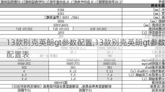 13款别克英朗gt参数配置,13款别克英朗gt参数配置表