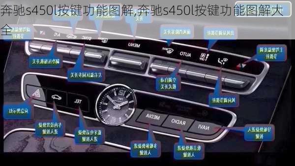 奔驰s450l按键功能图解,奔驰s450l按键功能图解大全