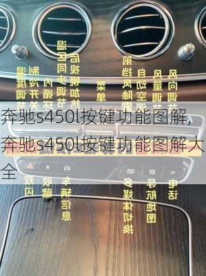 奔驰s450l按键功能图解,奔驰s450l按键功能图解大全