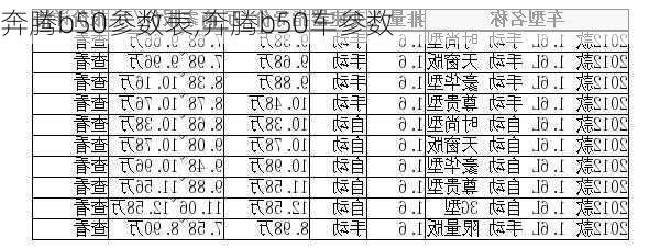 奔腾b50参数表,奔腾b50车参数