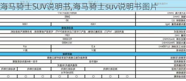 海马骑士SUV说明书,海马骑士suv说明书图片