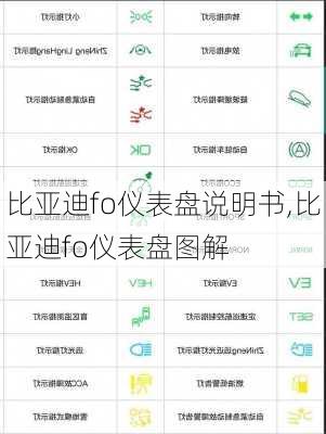 比亚迪fo仪表盘说明书,比亚迪fo仪表盘图解