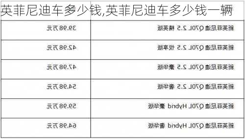 英菲尼迪车多少钱,英菲尼迪车多少钱一辆