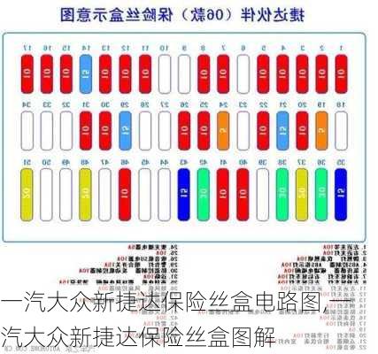 一汽大众新捷达保险丝盒电路图,一汽大众新捷达保险丝盒图解