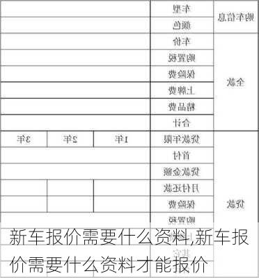 新车报价需要什么资料,新车报价需要什么资料才能报价