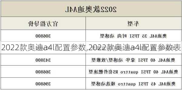 2022款奥迪a4l配置参数,2022款奥迪a4l配置参数表