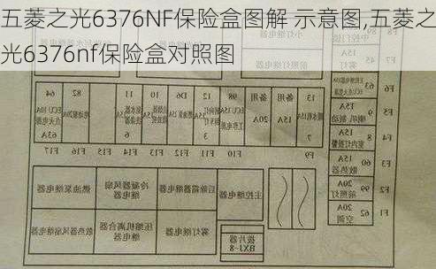 五菱之光6376NF保险盒图解 示意图,五菱之光6376nf保险盒对照图