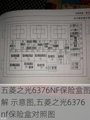 五菱之光6376NF保险盒图解 示意图,五菱之光6376nf保险盒对照图