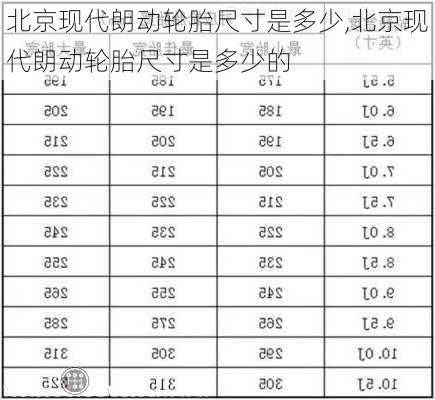 北京现代朗动轮胎尺寸是多少,北京现代朗动轮胎尺寸是多少的