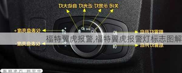 福特翼虎报警,福特翼虎报警灯标志图解