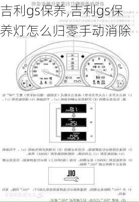 吉利gs保养,吉利gs保养灯怎么归零手动消除