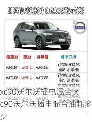 xc90沃尔沃插电混合,xc90沃尔沃插电混合油耗多少