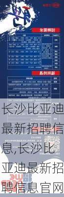 长沙比亚迪最新招聘信息,长沙比亚迪最新招聘信息官网