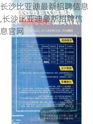 长沙比亚迪最新招聘信息,长沙比亚迪最新招聘信息官网