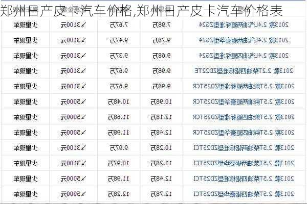 郑州日产皮卡汽车价格,郑州日产皮卡汽车价格表