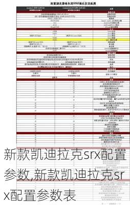 新款凯迪拉克srx配置参数,新款凯迪拉克srx配置参数表