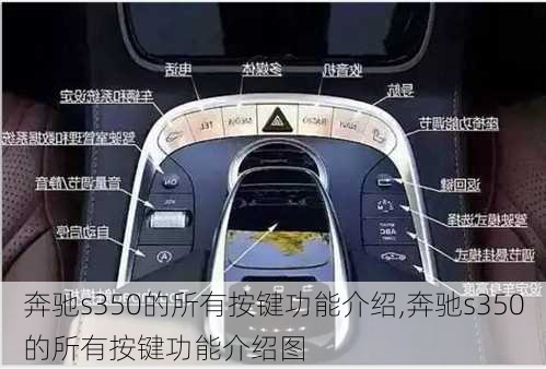 奔驰s350的所有按键功能介绍,奔驰s350的所有按键功能介绍图