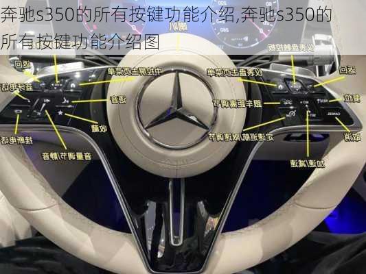 奔驰s350的所有按键功能介绍,奔驰s350的所有按键功能介绍图