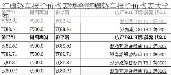 红旗轿车报价价格表大全,红旗轿车报价价格表大全图片