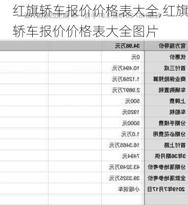 红旗轿车报价价格表大全,红旗轿车报价价格表大全图片