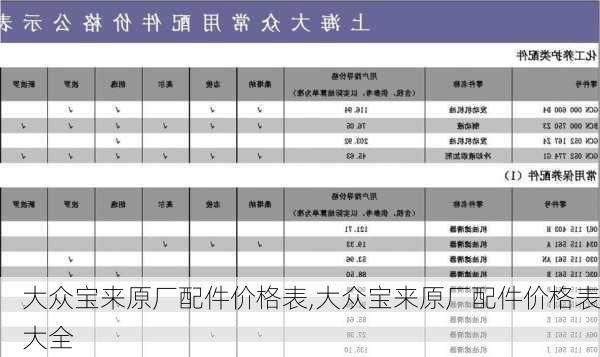 大众宝来原厂配件价格表,大众宝来原厂配件价格表大全