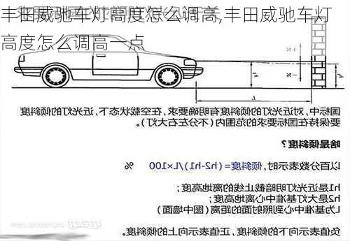 丰田威驰车灯高度怎么调高,丰田威驰车灯高度怎么调高一点