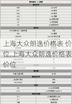 上海大众朗逸价格表 价位,上海大众朗逸价格表价位