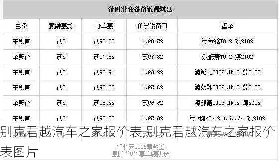 别克君越汽车之家报价表,别克君越汽车之家报价表图片