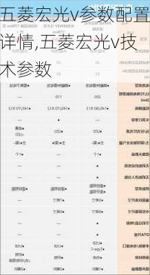 五菱宏光v参数配置详情,五菱宏光v技术参数