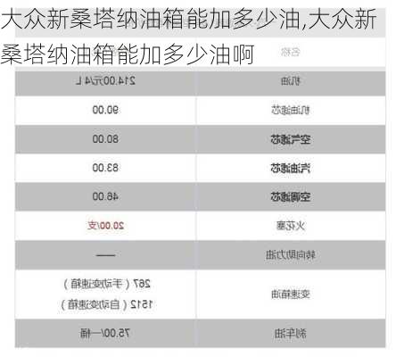 大众新桑塔纳油箱能加多少油,大众新桑塔纳油箱能加多少油啊