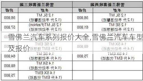 雪佛兰汽车系列报价大全,雪佛兰汽车车型及报价