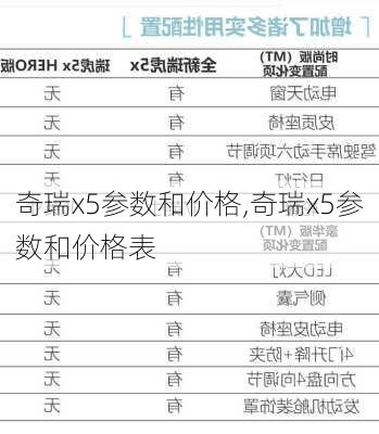 奇瑞x5参数和价格,奇瑞x5参数和价格表