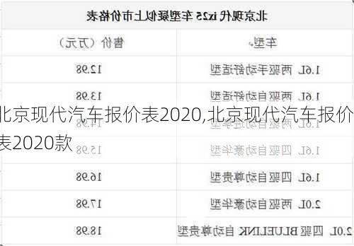 北京现代汽车报价表2020,北京现代汽车报价表2020款