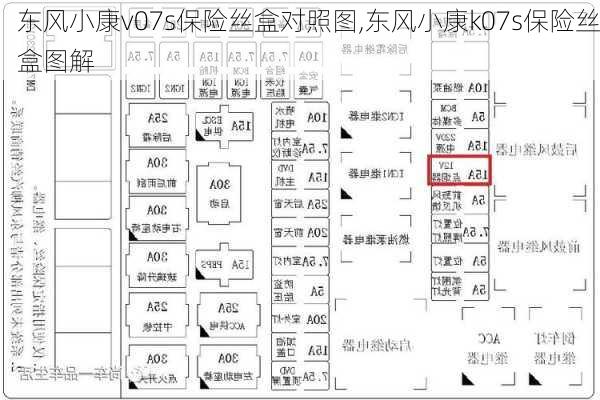 东风小康v07s保险丝盒对照图,东风小康k07s保险丝盒图解