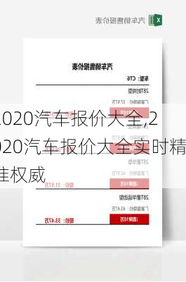 2020汽车报价大全,2020汽车报价大全实时精准权威