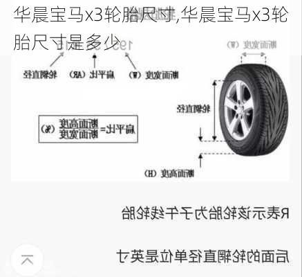 华晨宝马x3轮胎尺寸,华晨宝马x3轮胎尺寸是多少