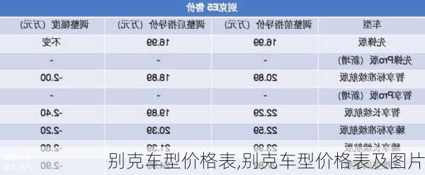 别克车型价格表,别克车型价格表及图片