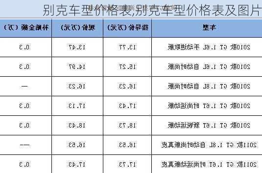 别克车型价格表,别克车型价格表及图片