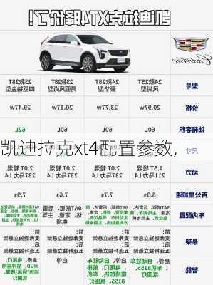 凯迪拉克xt4配置参数,