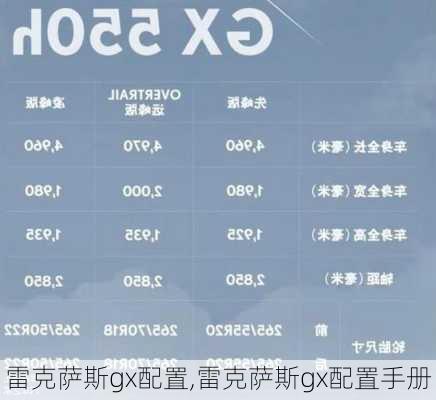 雷克萨斯gx配置,雷克萨斯gx配置手册