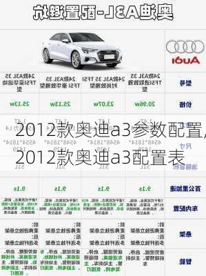 2012款奥迪a3参数配置,2012款奥迪a3配置表