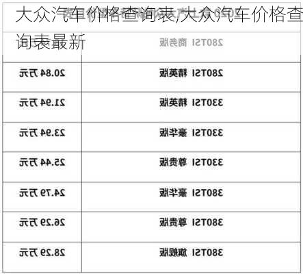 大众汽车价格查询表,大众汽车价格查询表最新